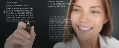 Custom Software Development Custom Software